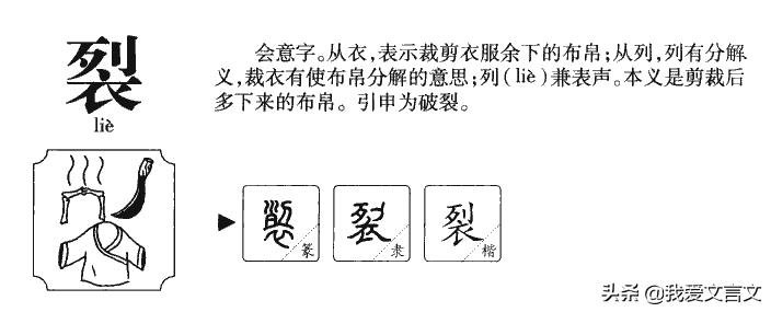 经典文言文赏析,不死之药经典文言文