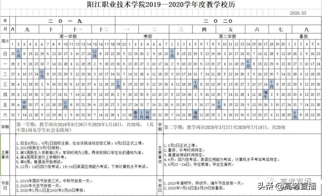 广东各个高校放假2020,2023广东高校暑假放假时间
