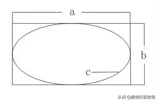 零基础裤子制版教程,裤子纸样打版画法