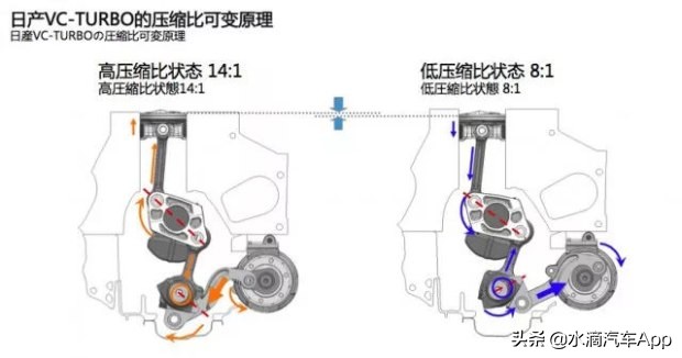 第七代天籁试驾,试驾七代天籁智行领航版