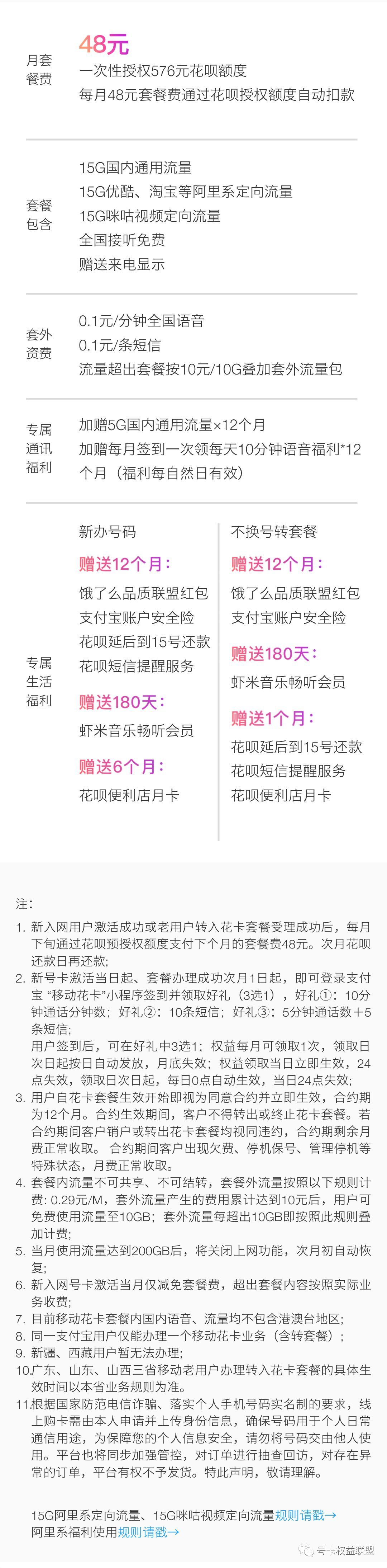 互联网流量卡套餐推荐,联通互联网流量卡
