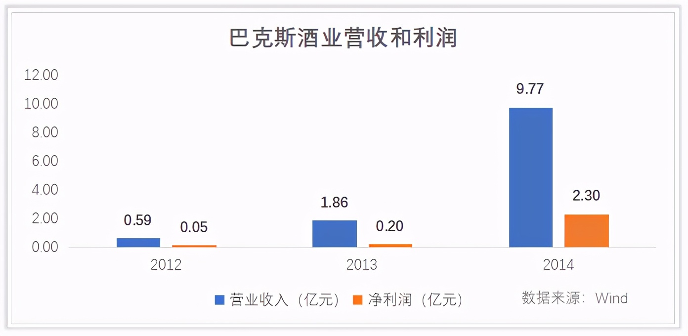 rio锐澳有历史底蕴,rio锐澳混合