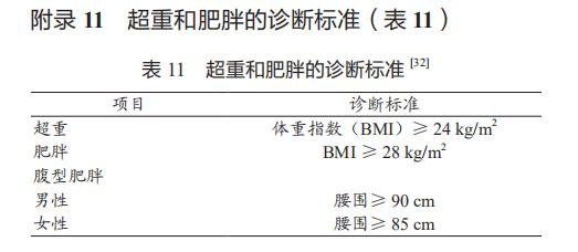美国最新心血管病防治指南,2007年心血管疾病防治指南