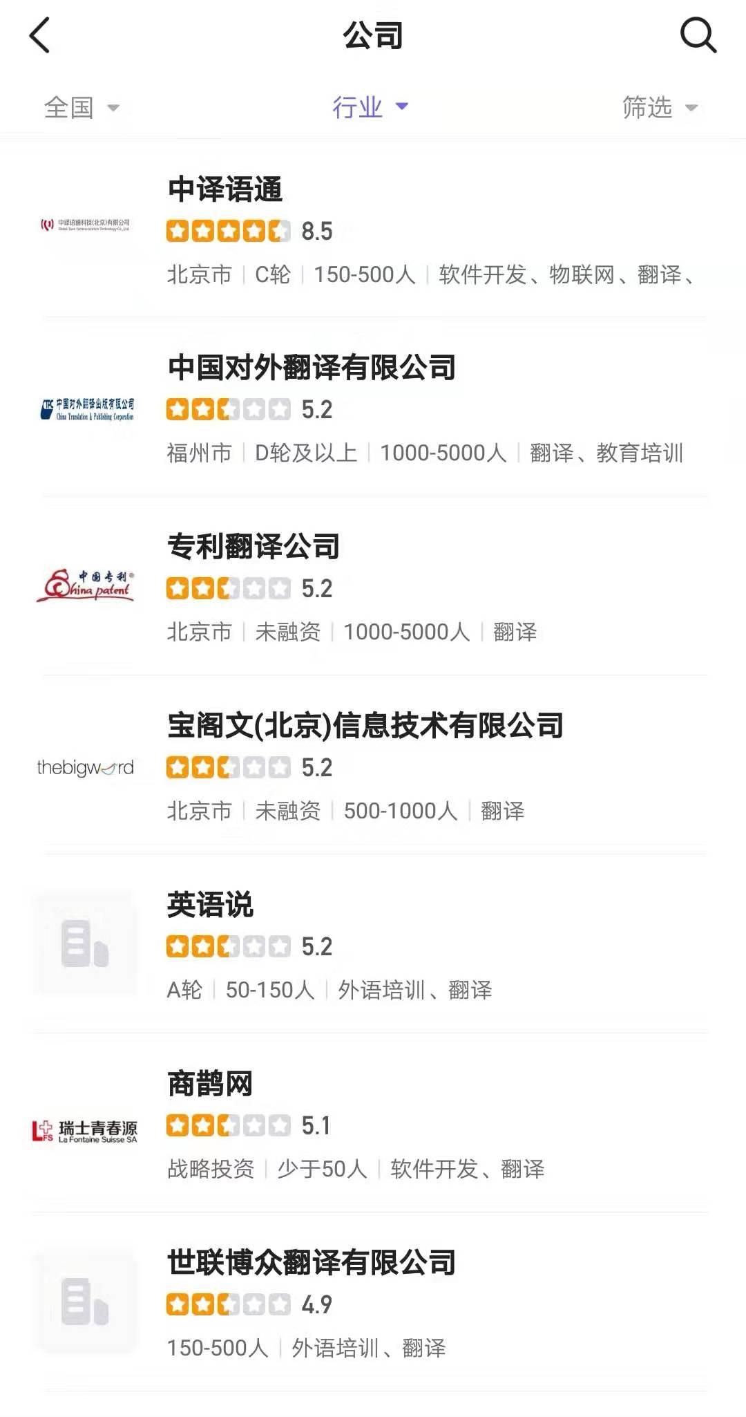 从事翻译工作的前景如何,翻译赚钱吗有前途吗