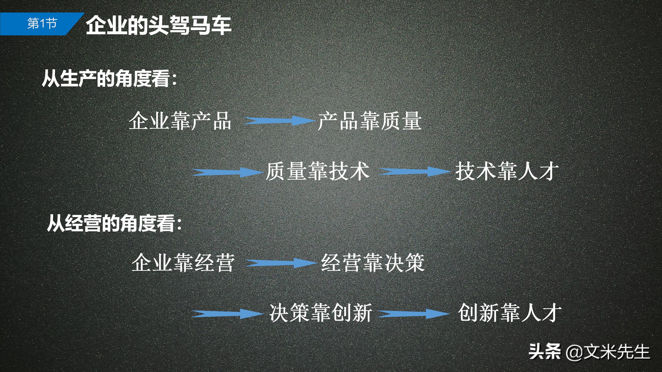 手把手教你胜任能力模型,岗位胜任力模型怎么做