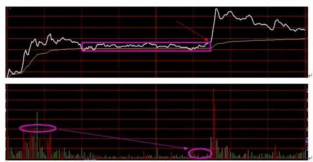 江海证券选股方法,江海股票讲座视频