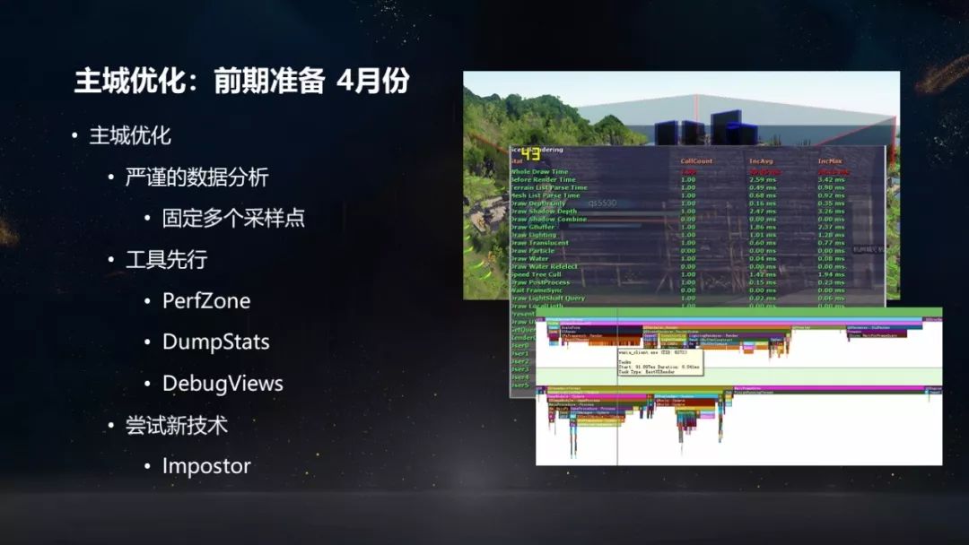 天涯明月刀手游提升画质在哪,天涯明月刀1650端游画质