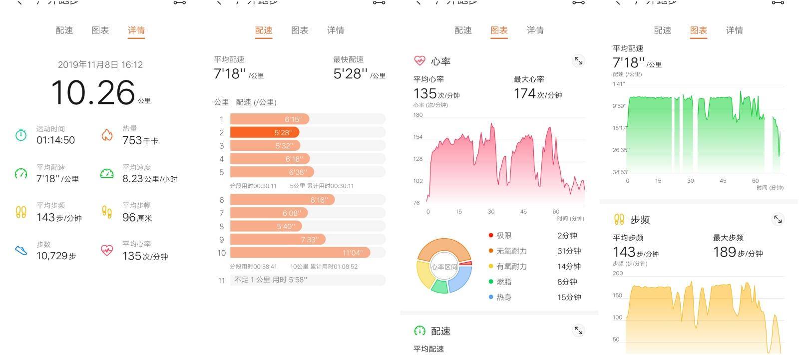 荣耀手环5i硅胶圈,荣耀手环5腕带怎么下