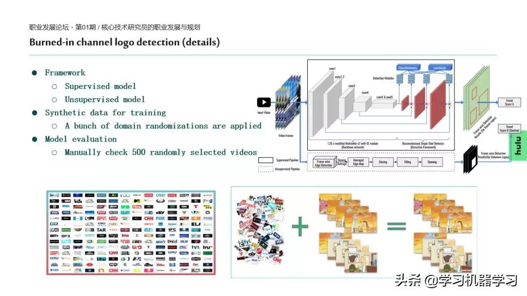 hulu使用教程,葫芦怎么样使用