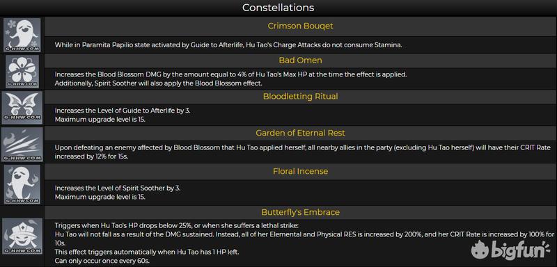 「原神」1.3前瞻，胡桃脑测及囤资源建议