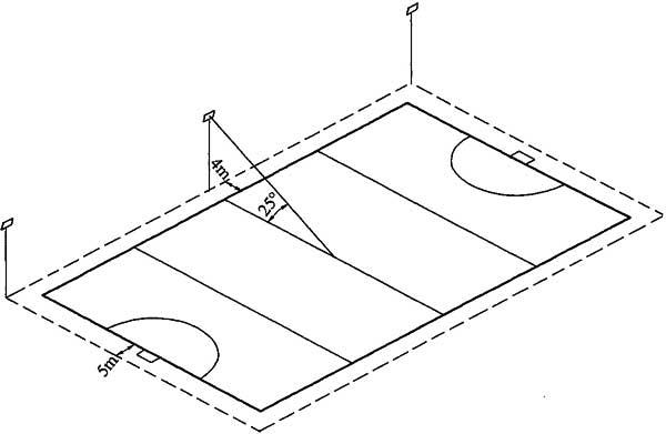 体育场灯具布置,体育场灯具安装方案