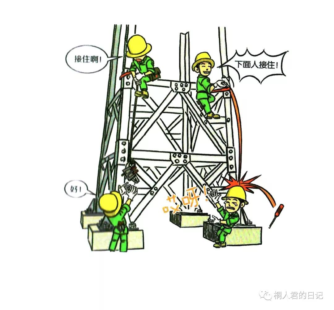 安全培训漫画,200张安全漫画