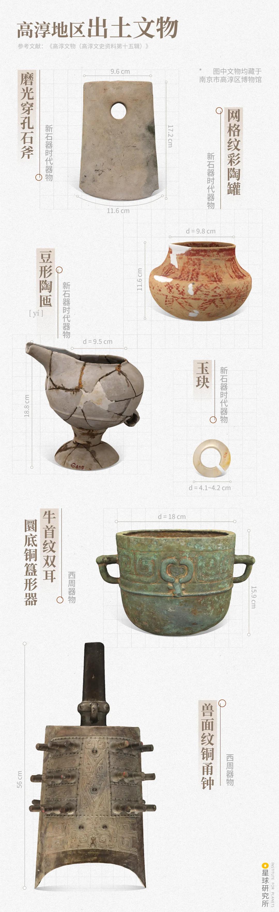 南京高淳区哪个地方好,南京高淳值得去的风景区免费