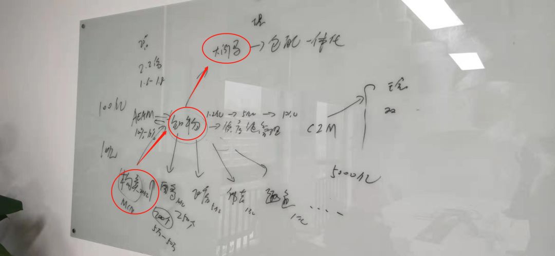 淘宝双11狂欢直播,双十一淘宝直播间攻略