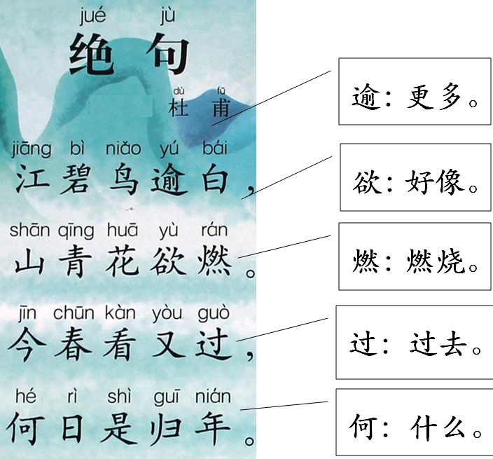 三年级下册自主测评语文第一单元,三年级语文下册自主学习测评