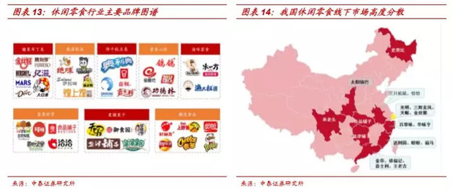 「零食行业PK台」来伊份、盐津铺子，哪支股票更有“味道”？