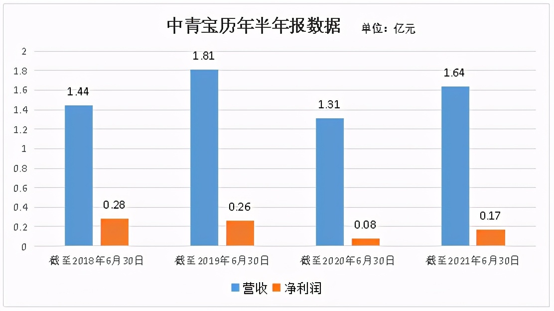 元宇宙大公司,大厂元宇宙