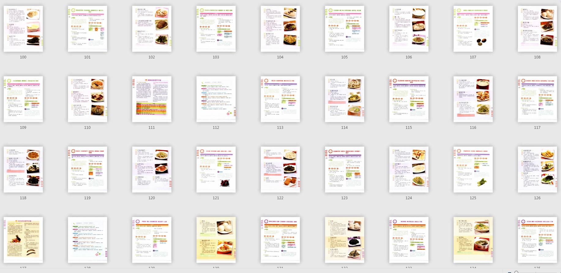 家常早餐100道简单快速儿童早餐,早餐30天不重样菜谱儿童简单