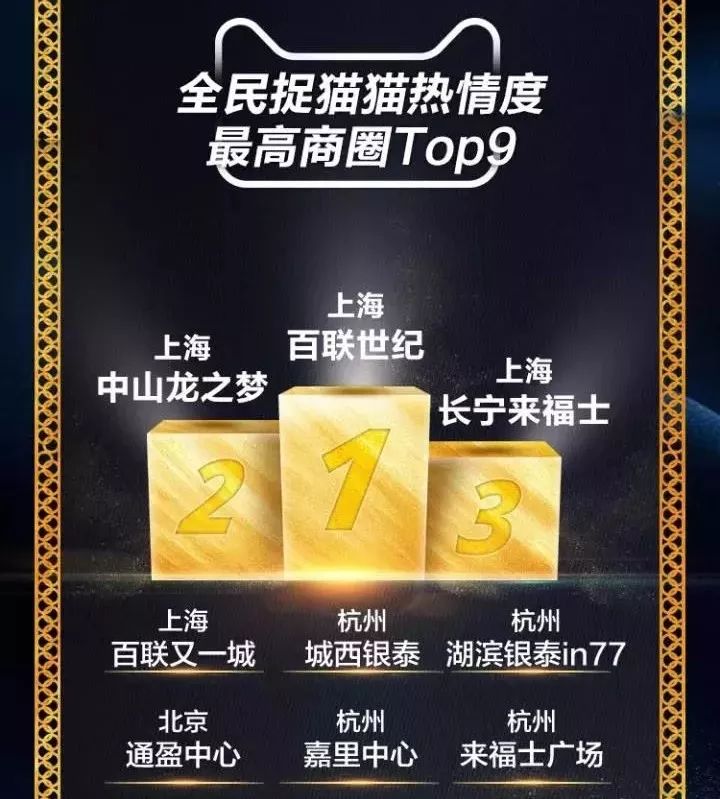 双11走心促销文案朋友圈,电商公司双11该发的文案