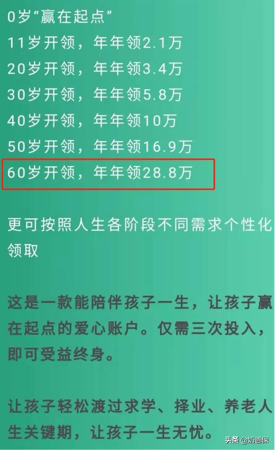 快返型年金险推荐,年金险真正的价值并不只是有收益