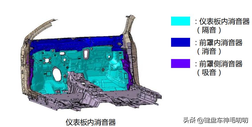 卡罗拉1.2t赛道,第十二代全新卡罗拉运动版