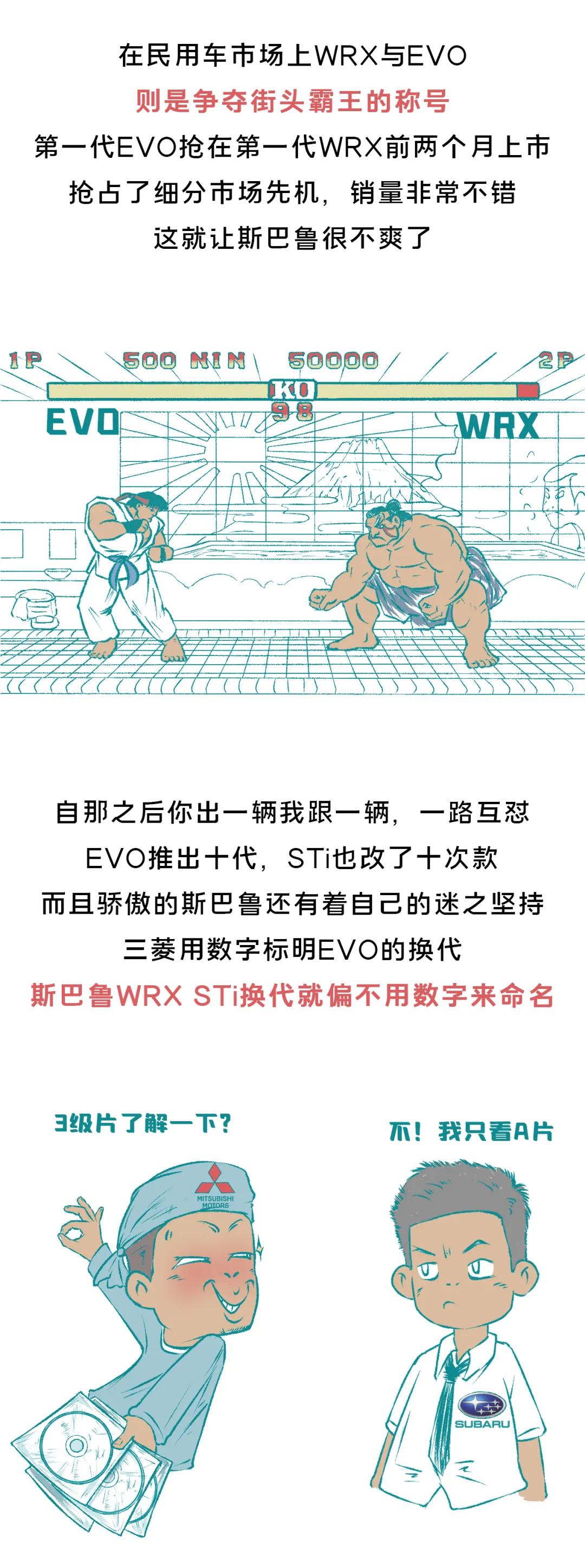 斯巴鲁翼豹全部车型,斯巴鲁翼豹几代车型