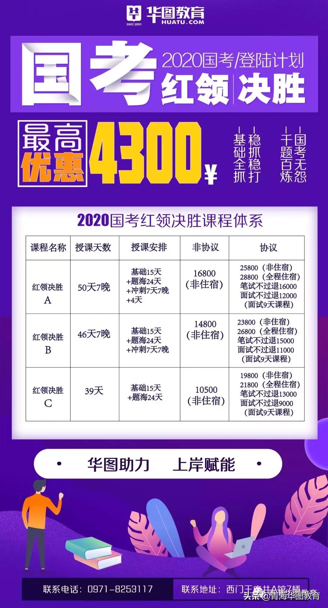国考申论怎么快速审题呢,国考申论技巧及解决方法
