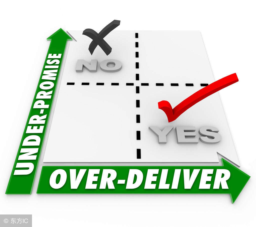 汽车修理厂不赚钱怎么办,汽车维修行业的盈利模式