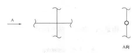 cad室内设计平面图的符号图例下载,压力变送器的cad图例符号