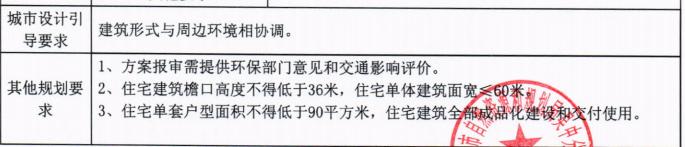 苏州6号公告来了!胥口、郭巷热度再续!最高限价17800元/平!