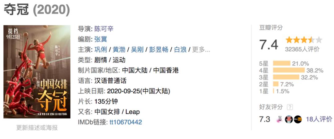 神作被阉割!《夺冠》没爆,太可惜了