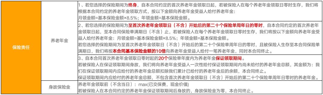 养老需要的资金,养老钱创业项目有哪些