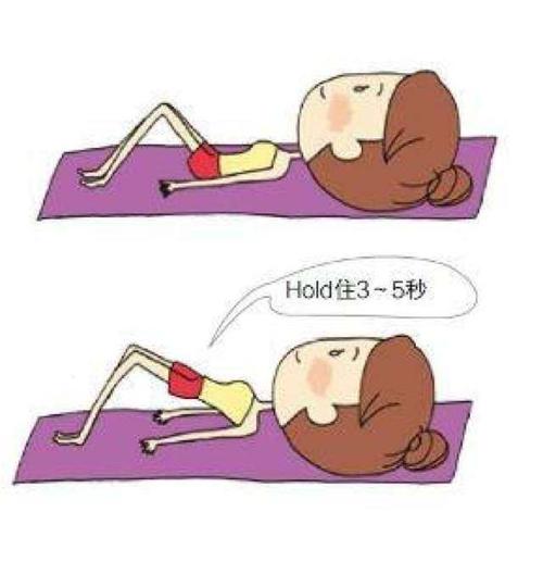 「云成产后知识」产后做什么运动可以恢复身材？