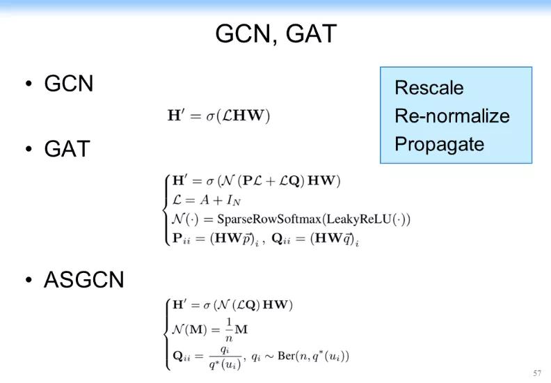 认知推理：从图表式学习和图神经网络的最新理论来看AI的未来