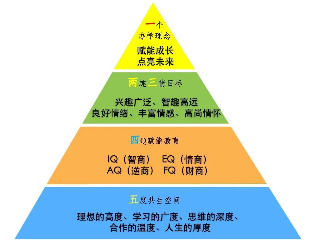 强势来袭!桃浦这块价值洼地上的金字招牌,今年9月投入使用