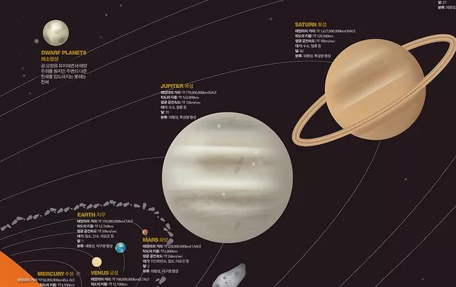 ppt如何做一个原来越大的圆形,ppt的圆怎么做出设计感