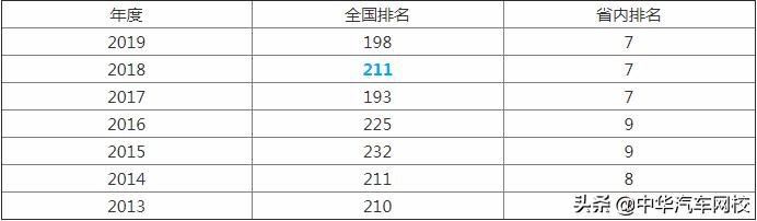 湖南科技大学怎么样？有什么专业值得报考