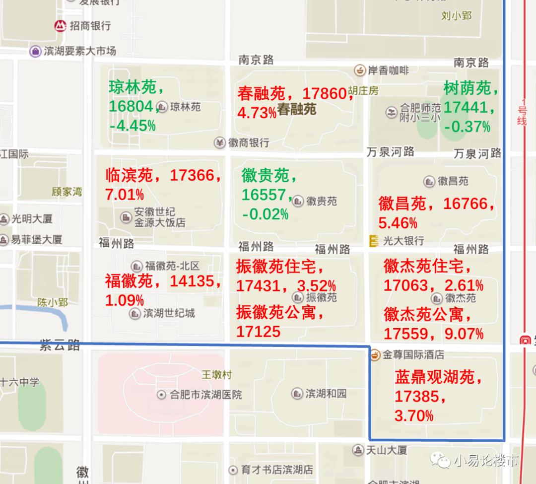 合肥滨湖文华阁二手房最新房价,合肥滨湖华润昆仑御高层最新房价