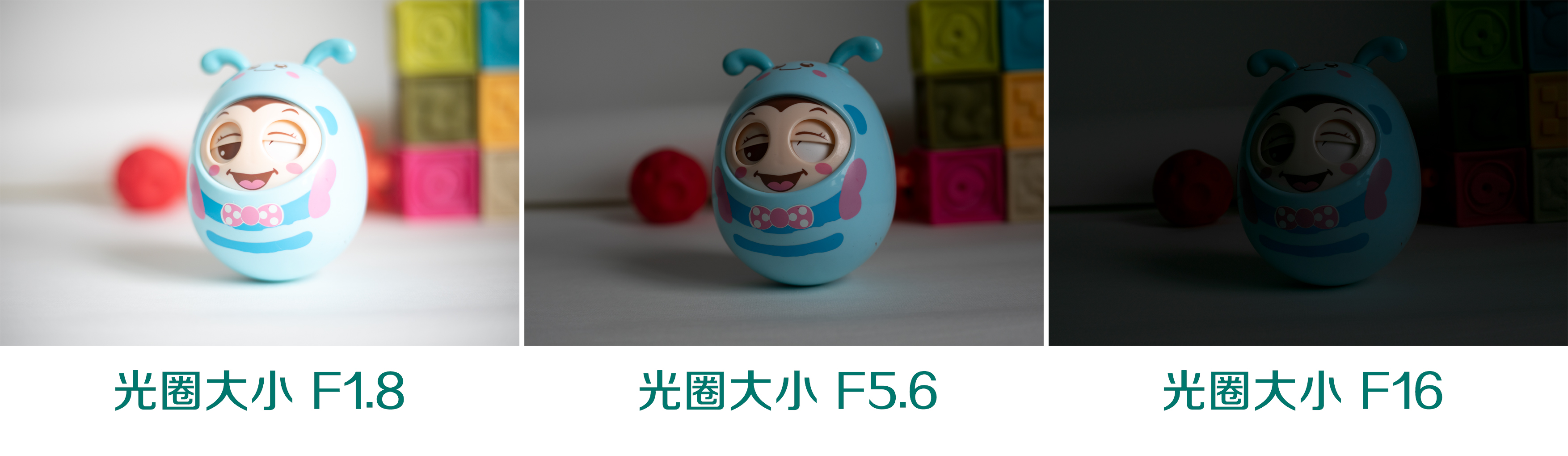 单反光圈优先摄影技巧,摄影新手入门基本知识6d