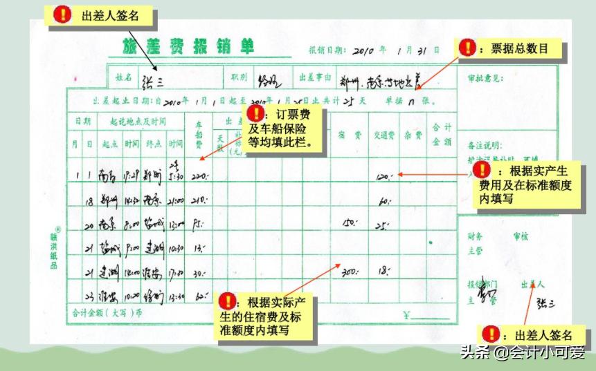报销凭证粘贴在报销单的哪个位置,报销单报销之后要怎么填记账凭证