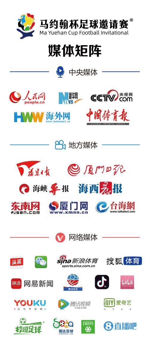 2024厦门市青少年足球锦标赛,2035厦门杯青少年足球比赛