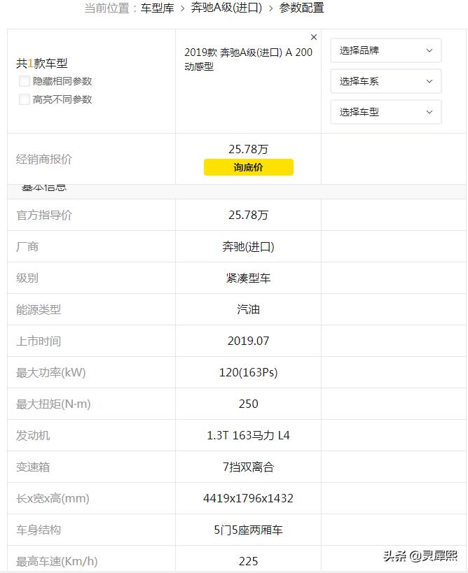 奔驰a200进口怎么选,奔驰a200时尚适不适合入手