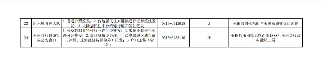 唐山市补办身份证怎么在网上办理,唐山市周六日可以办理身份证吗