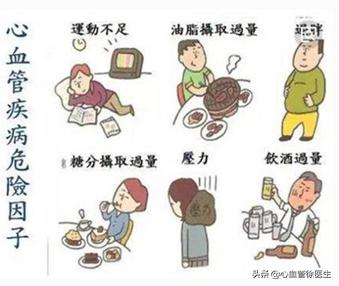 临界高血压要不要吃药,临界高血压需要吃降压药吗