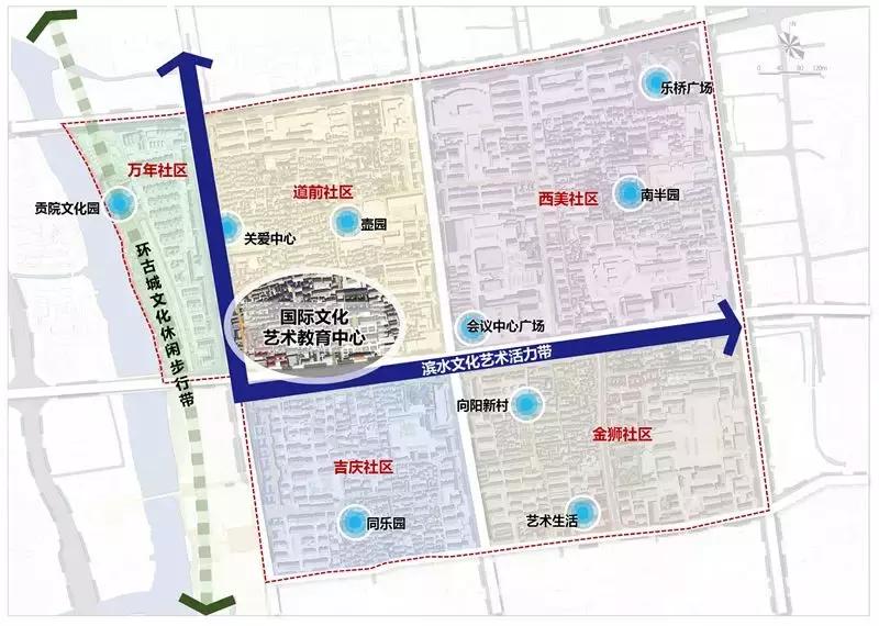 古城街道今年的具体计划,古城区改造规划图