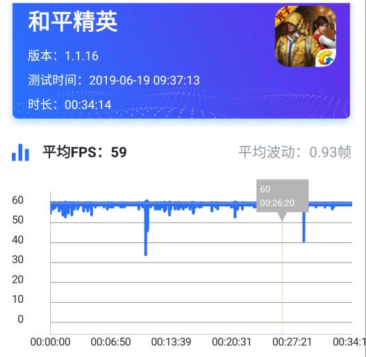 一加7体验,一加7还值得买吗