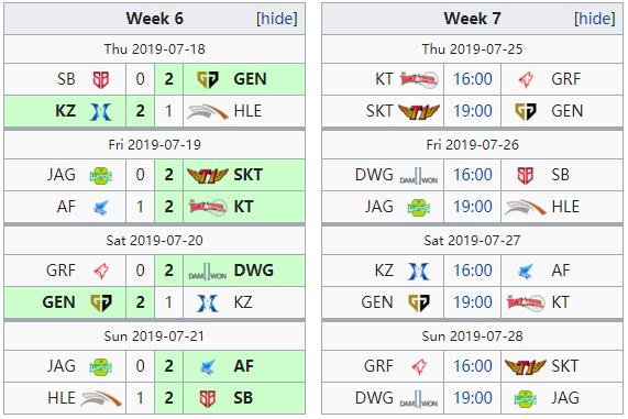 ig战胜fpx比赛视频,ig终结jdg连胜
