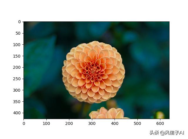 python数据分析技术教程,pythonsklearn模型保存