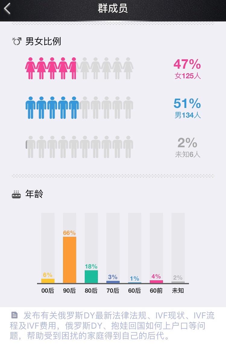 代孕母亲经历了什么?