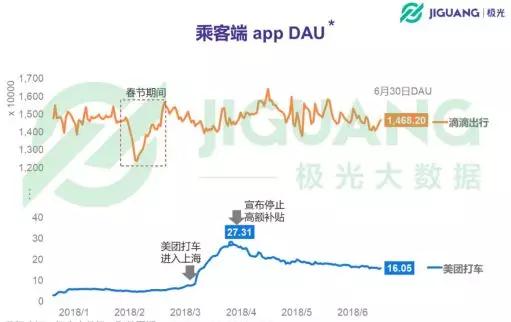 美团点评近三年的盈利情况,美团点评多少钱